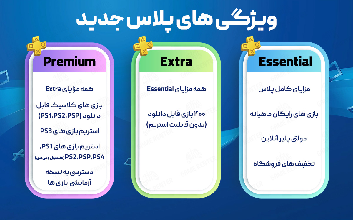 مقایسه انواع اشتراک پلاس